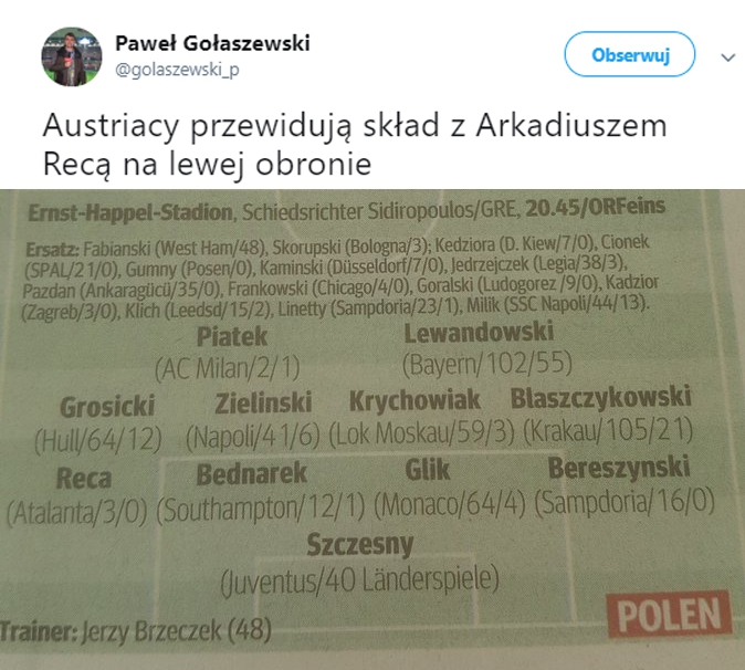 Tak w Austrii przewidują skład reprezentacji Polski! xD